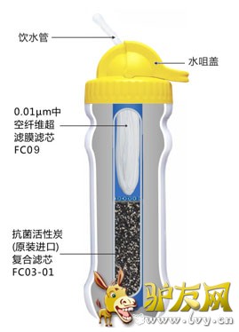 jiegou4-22.jpg